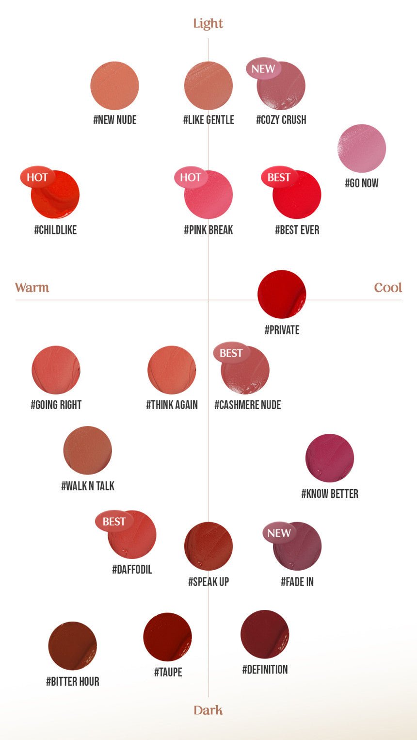 3CE Velvet Lip Tint 4g