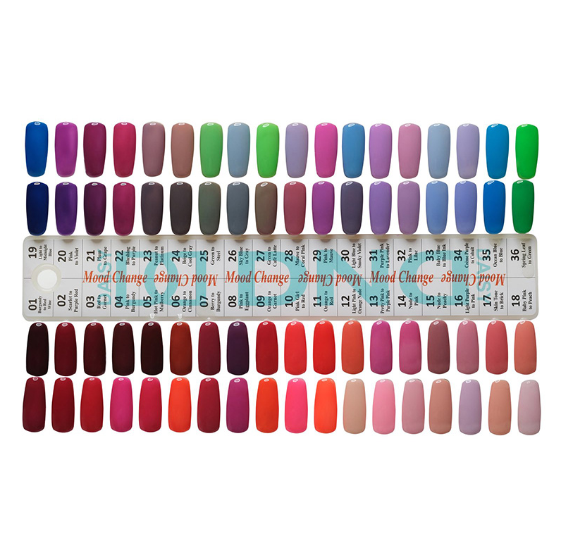 DND Mood Change #21 – Plum To Grape