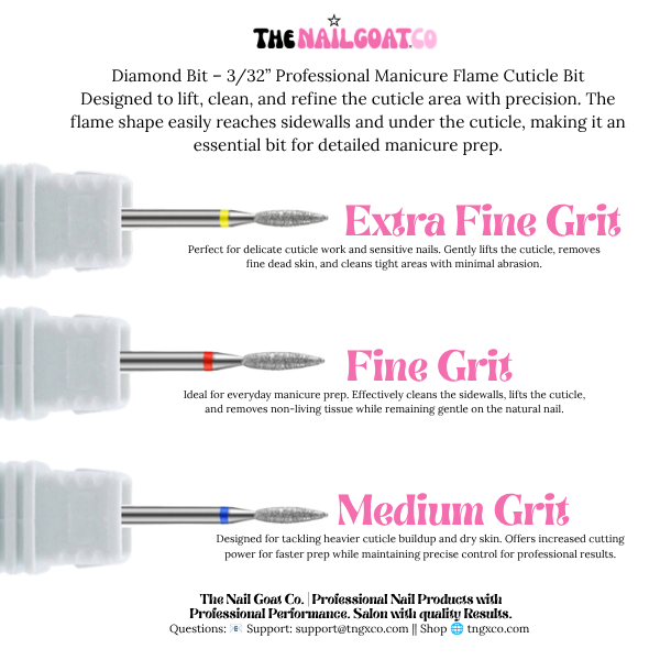 TheNailGoatCo Diamond Flame Cuticle Bit-Professional Nail Drill Bits(3/32" Shank)