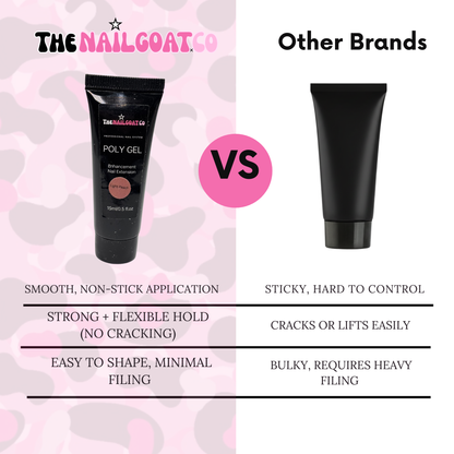 Self-Leveling HEMA/TPO-Free Poly Gel – 0.15 ml / 150 g | TheNailGoatco