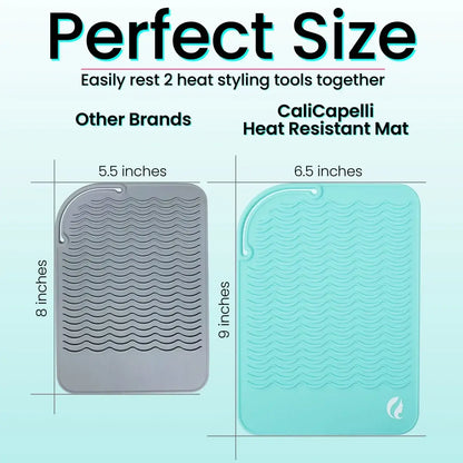 Pro Heat Resistant Mat (Mint)