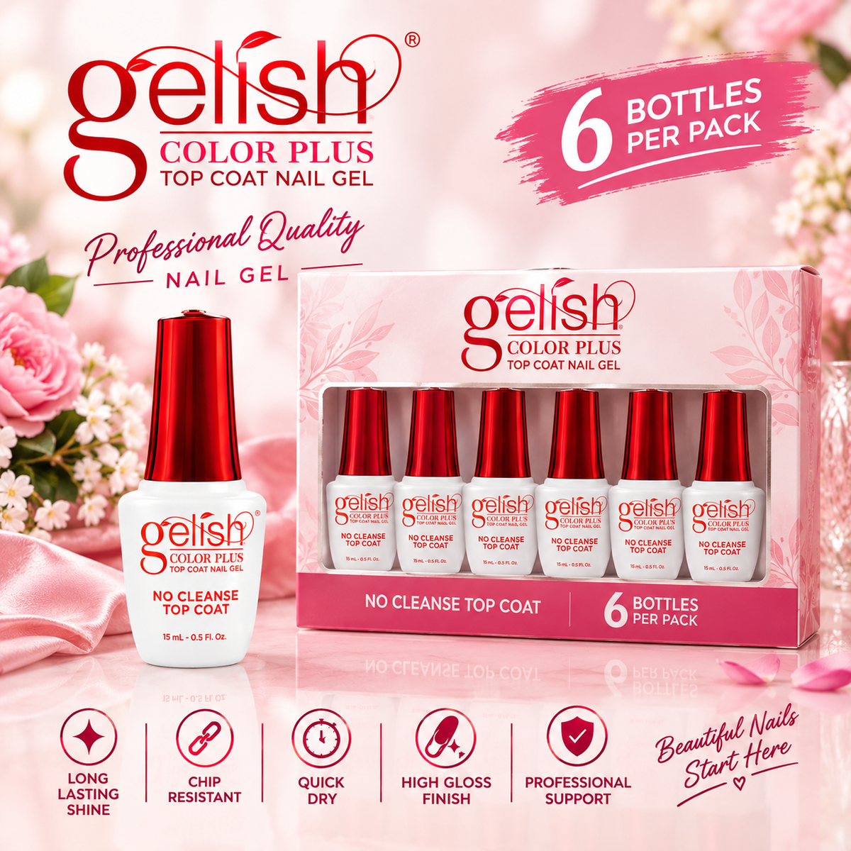 Gelish Color Plus No Cleanse Top Coat 0.5oz