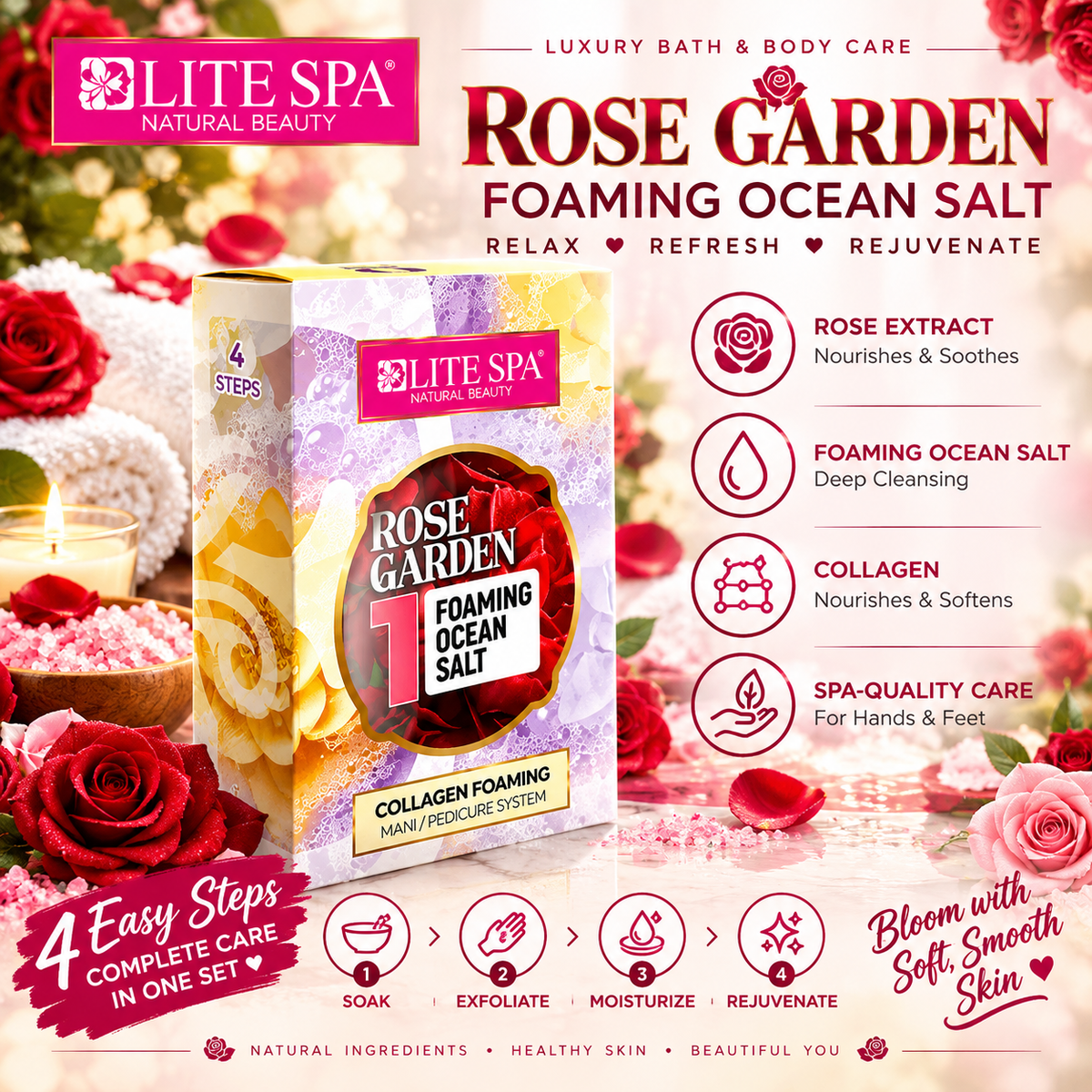 BARE SOAK ELITE 4-IN-1 COLLAGEN SPA - 50-PACK/CASE