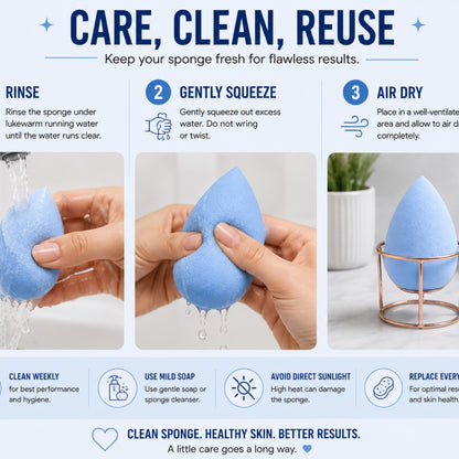 Texas Beauty & Health Makeup Sponges, Foundation Blending, Blue