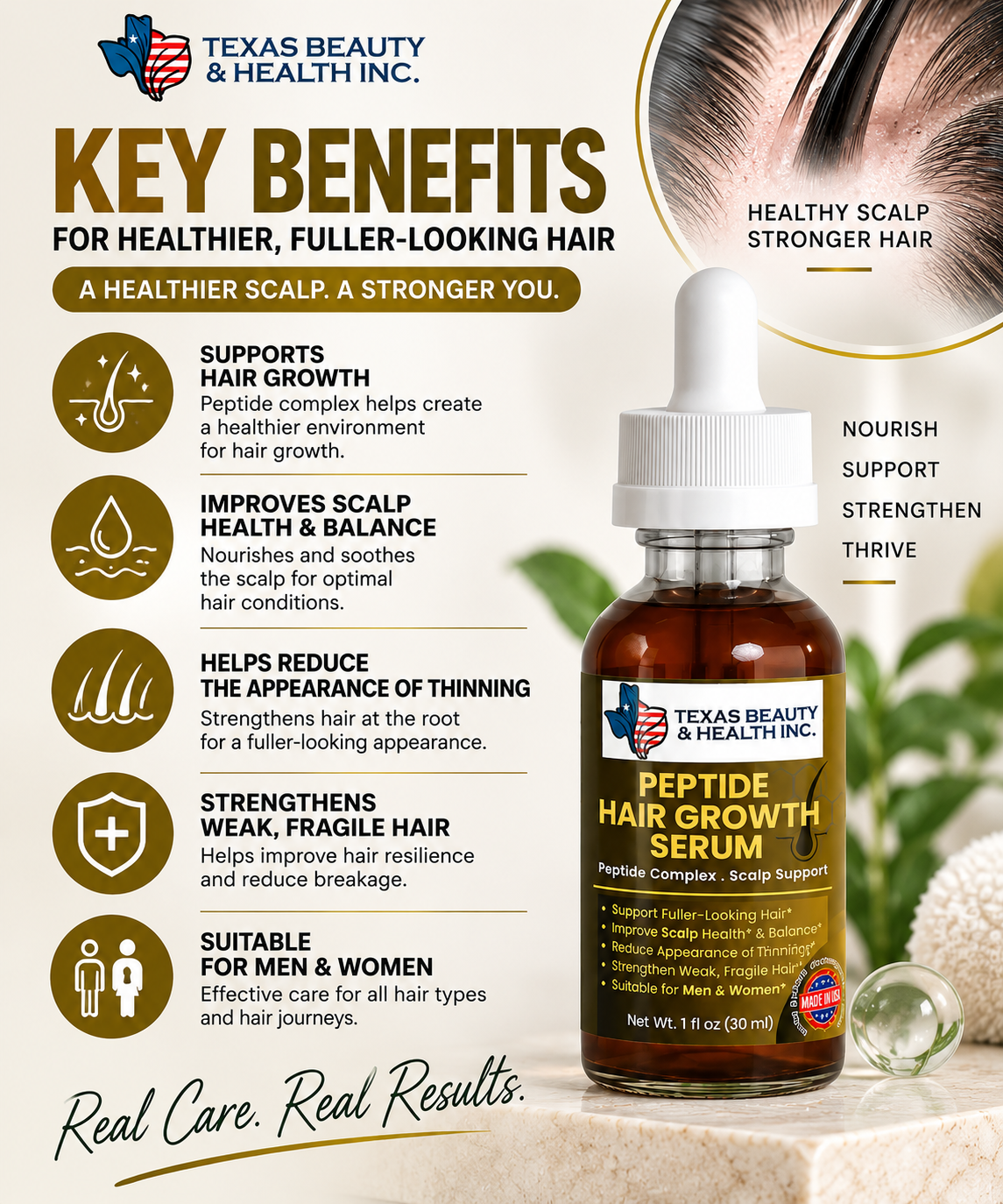 Peptide Hair Growth Serum