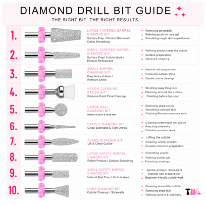 TheNailGoatCo Cuticle Diamond Drill Bit Set– Professional Nail Drill Bits (3/32" Shank)