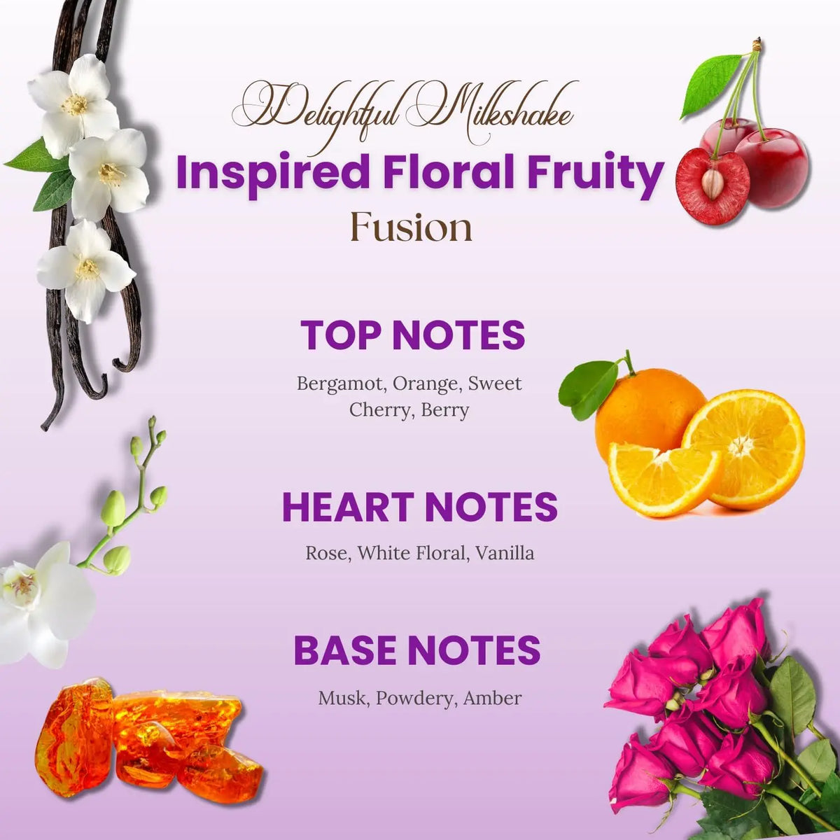 Armaf Delights Yum Yum EDP 100ml Sweet Fruity Floral Long Lasting Perfume Ideal Holiday Gift for Women