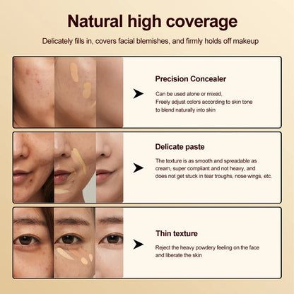 15 Colors Face Concealer Camouflage Cream Contour Palette Maquillaje Profesional Foundation Paleta Concealer