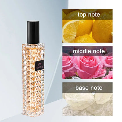 French Rivet Series Perfume For Women Irresistible Floral Lasting Eau De Toilette Fragrance Pheromone High Quality Deodorizes