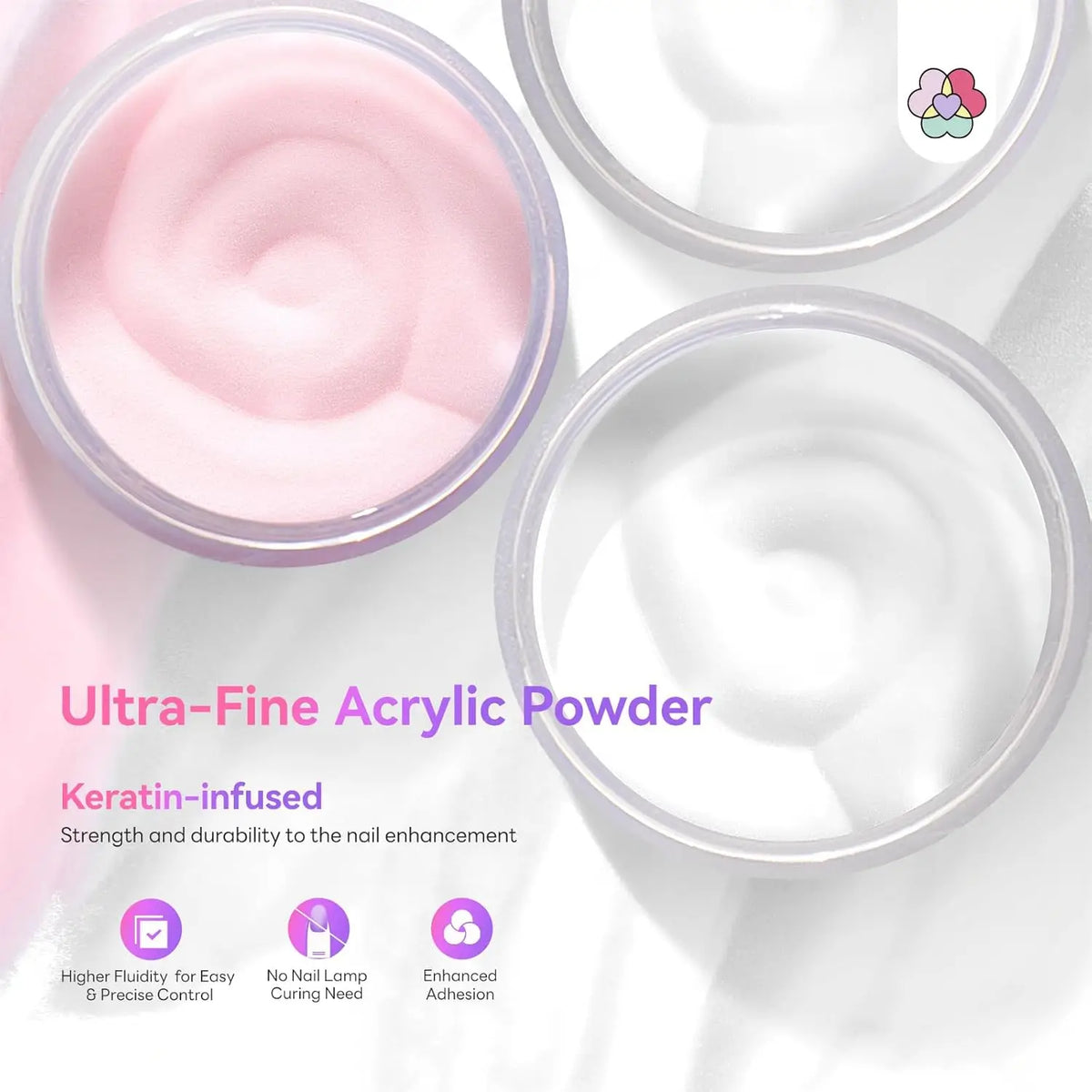 Acrylic Nail Kit ,Clear White Pink 28g Acrylic Powder and 75ml Liquid Set Brush Forms Cuticle Oil Pen Tools Manicure Nails Kit
