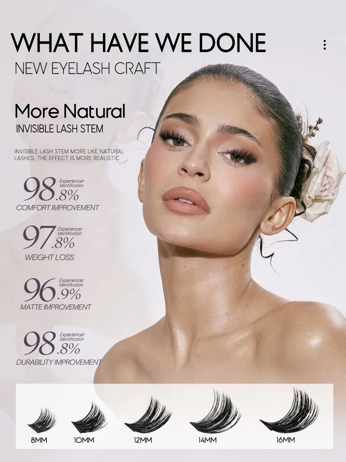Lash Clusters Kit Fluffy Individual Lashes C Curl Cluster Eyelash Extensions 10-18mm DIY Lash Extension Kit Lash Bond and Seal