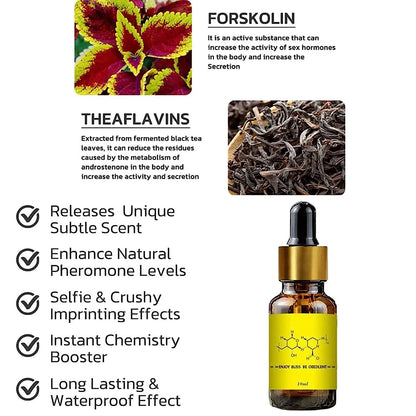 Pheromone For Man Attract Women Androstenone Pheromone Sexually Stimulating Fragrance Oil Flirting Sexy Perfume Product