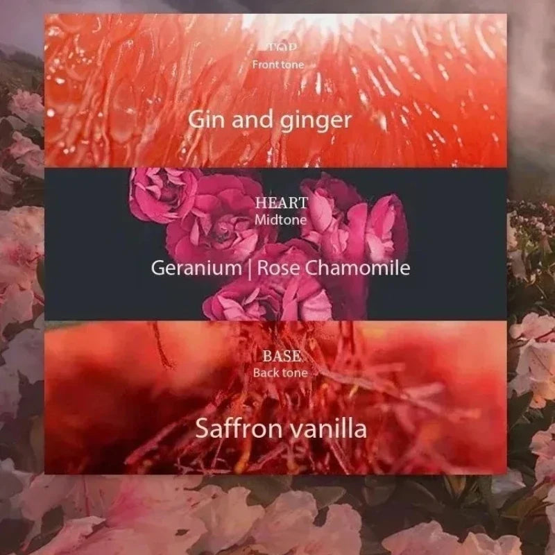 75ML Original Women's Parfum Lasting Floral Body Spray High Quality Pheromone Eau De Toilette for Feminine Fragrance