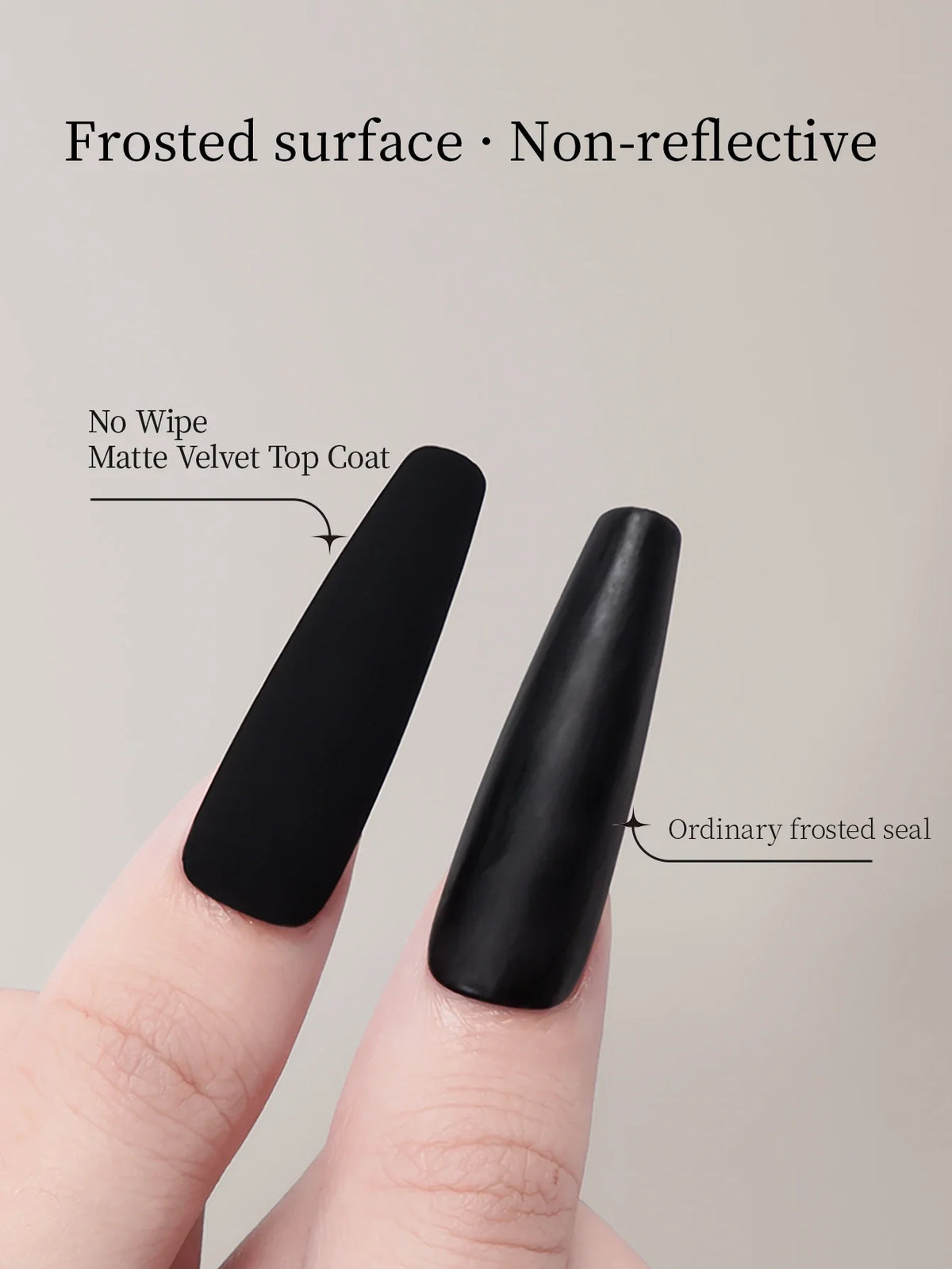 RSNAIL 10g Velvet Matte Top Coat Gel Nail Polish UV Gel Soak Off Semi-Permanent Varnish Clear Matte Top Coat Nail Art Lacquer