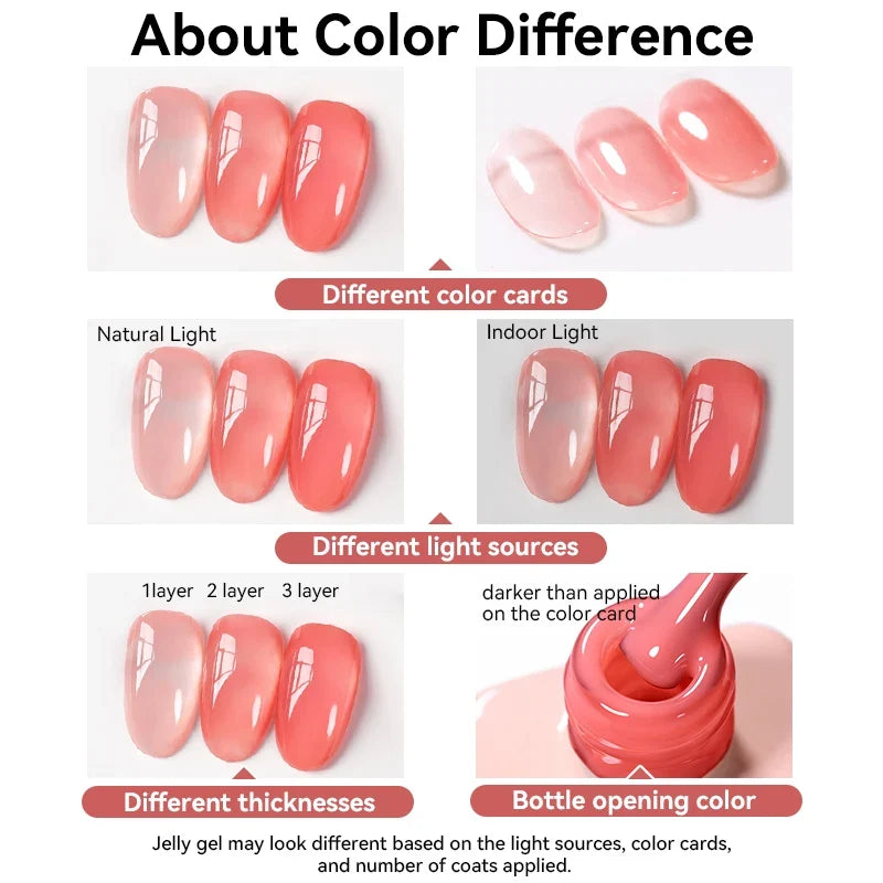 UR SUGAR 15ml Jelly Milky White Translucent Color Gel Polish Semi Permanent UV Gel Nail Art Soak Off Gel Varnish Latest Fashion
