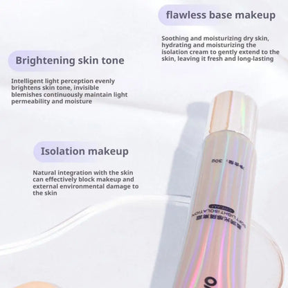 Long Lasting Oil Control Invisible Makeup Primer Pore Blurring Face Base Brightening Skin Tone Moisturizing Pre Makeup Cream