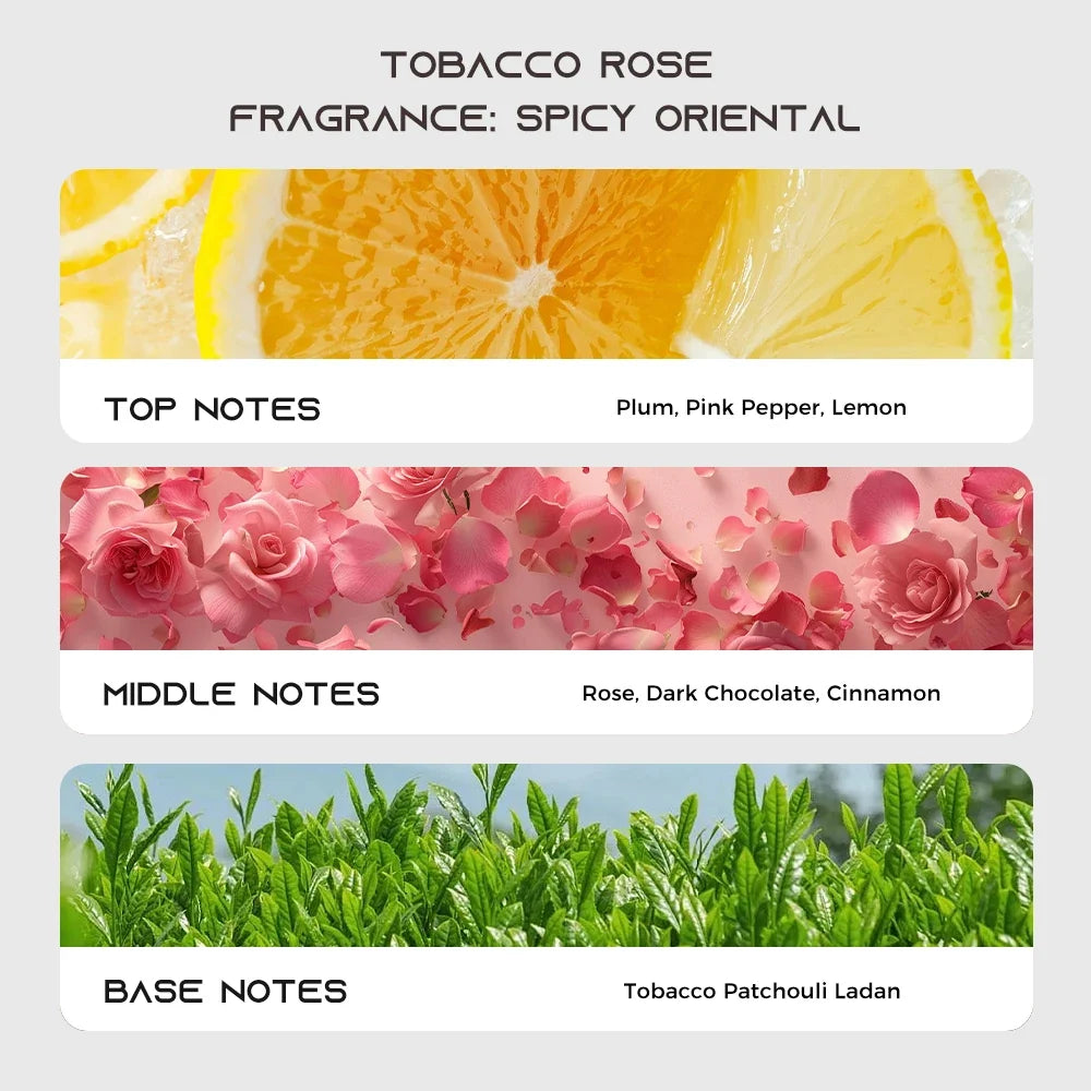 TROVEZ Perfume Sample Eau de Parfum 2ml Perfume Woody tone Tone Long-lasting Fragrance Body Spray Scent Perfume Buy 2 Get 1 Free