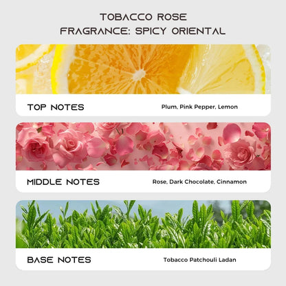 TROVEZ Perfume Sample Eau de Parfum 2ml Perfume Woody tone Tone Long-lasting Fragrance Body Spray Scent Perfume Buy 2 Get 1 Free