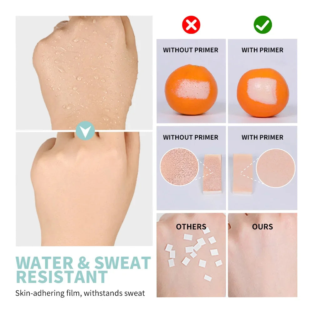 Lakerain Pore No More Primer Moisturizing Long-Lasting Oil Control Matte Finish Primer Water & Sweat Resistant Base Makeup