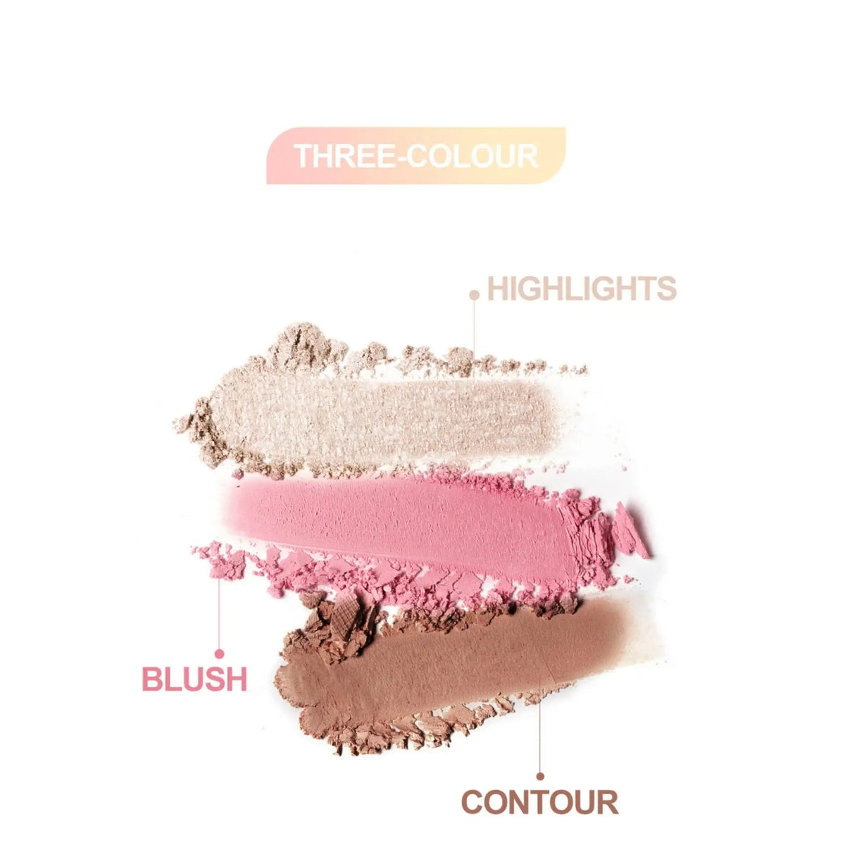 3 in 1 Multifunctional Matte Highlighter Contour Blush Palette Pearly Shiny Face Powder Cosmetics for Professional Makeup