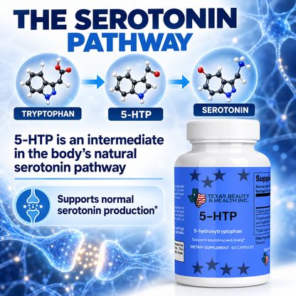 Texas Beauty & Health MoodLift 5-HTP Supplement for Mood, Calm & Sleep Support, 60 Capsules