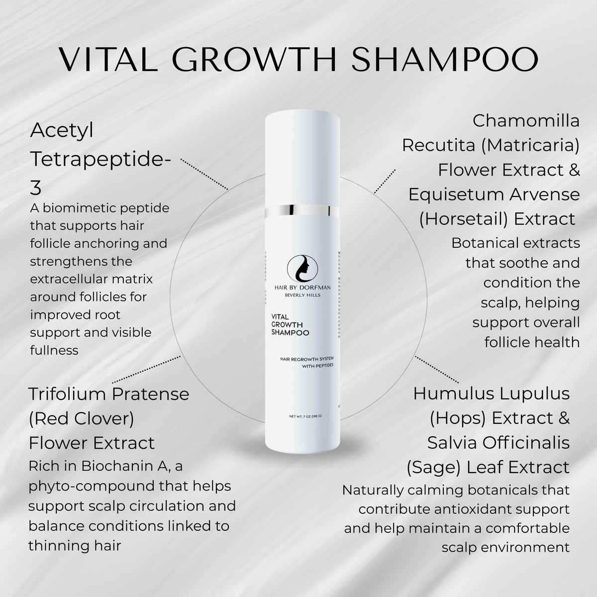 Vital Growth Shampoo