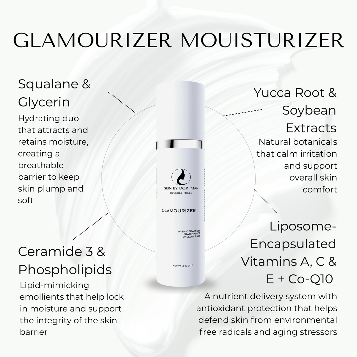 Glamourizer Moisturizer