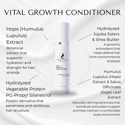 Vital Growth Shampoo and Conditioner Set
